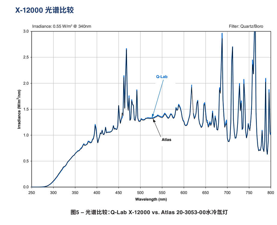 QQ图片20211119152558.png